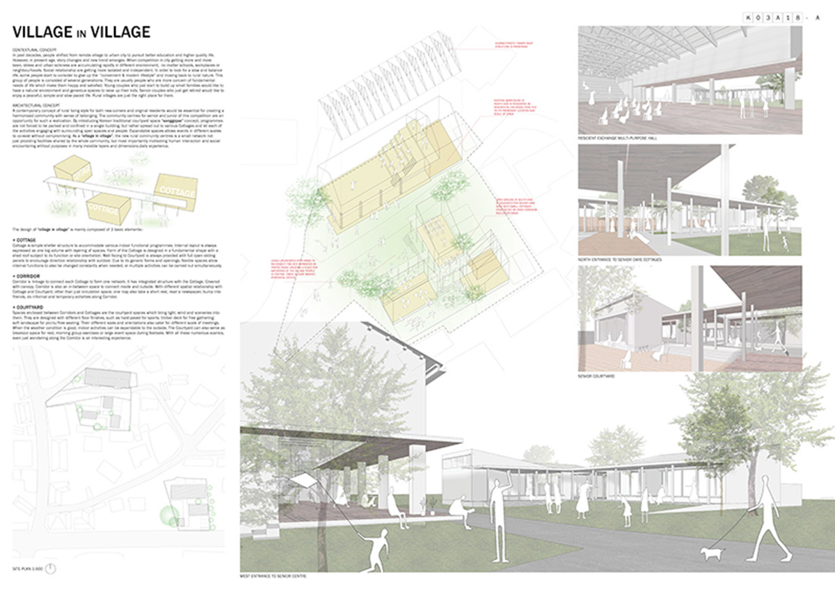 Intergenerational Spaces In Rural Areas competition Winners Announced
