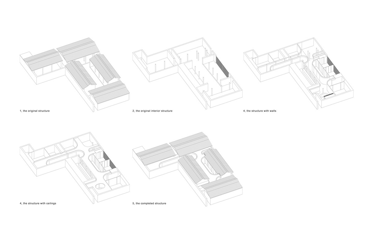 Tea House in Hutong is a new multi-functional space injected within old city