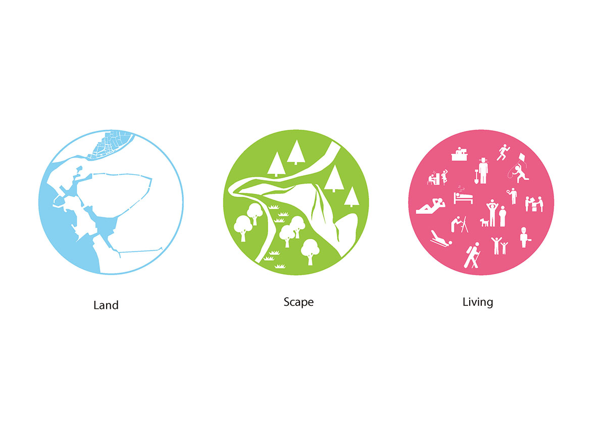 MVRDV wins competition Tainan, Taiwan urban lagoon transformation