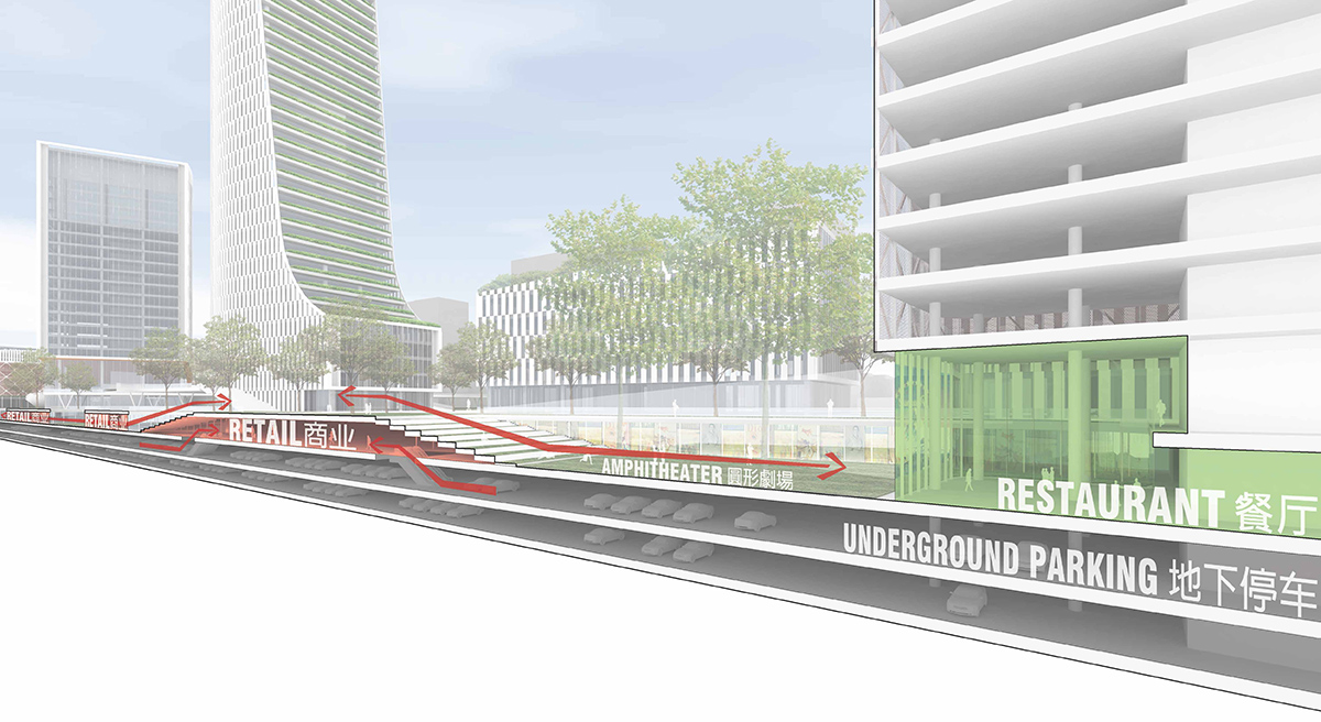 Ennead Architects releases new images of new research and development community in Shanghai