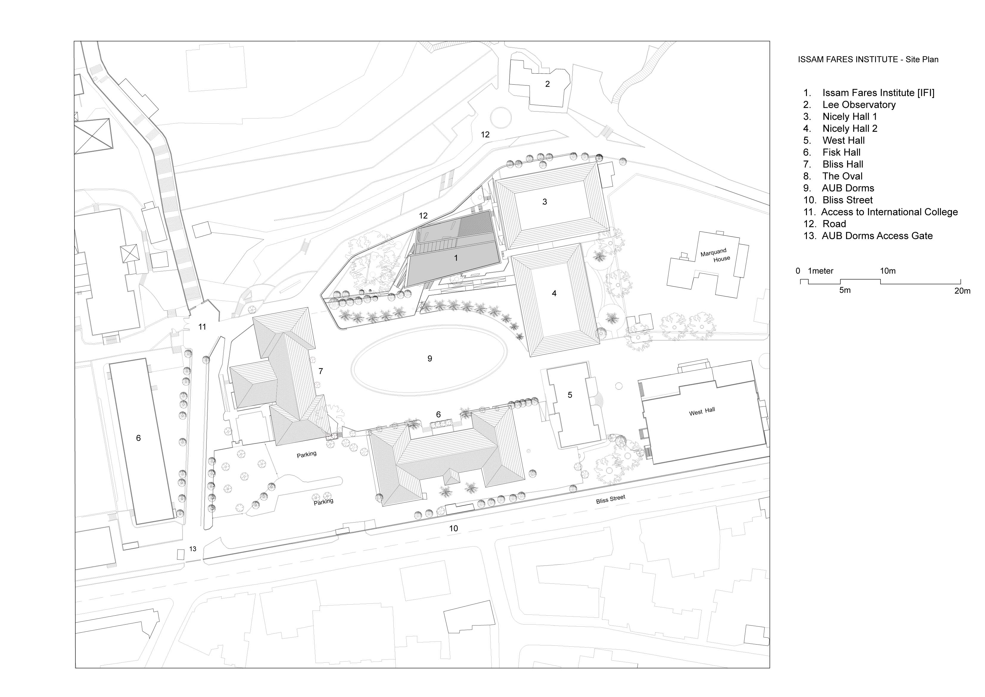 Issam Fares Institute for Public Policy and International Affairs at AUB