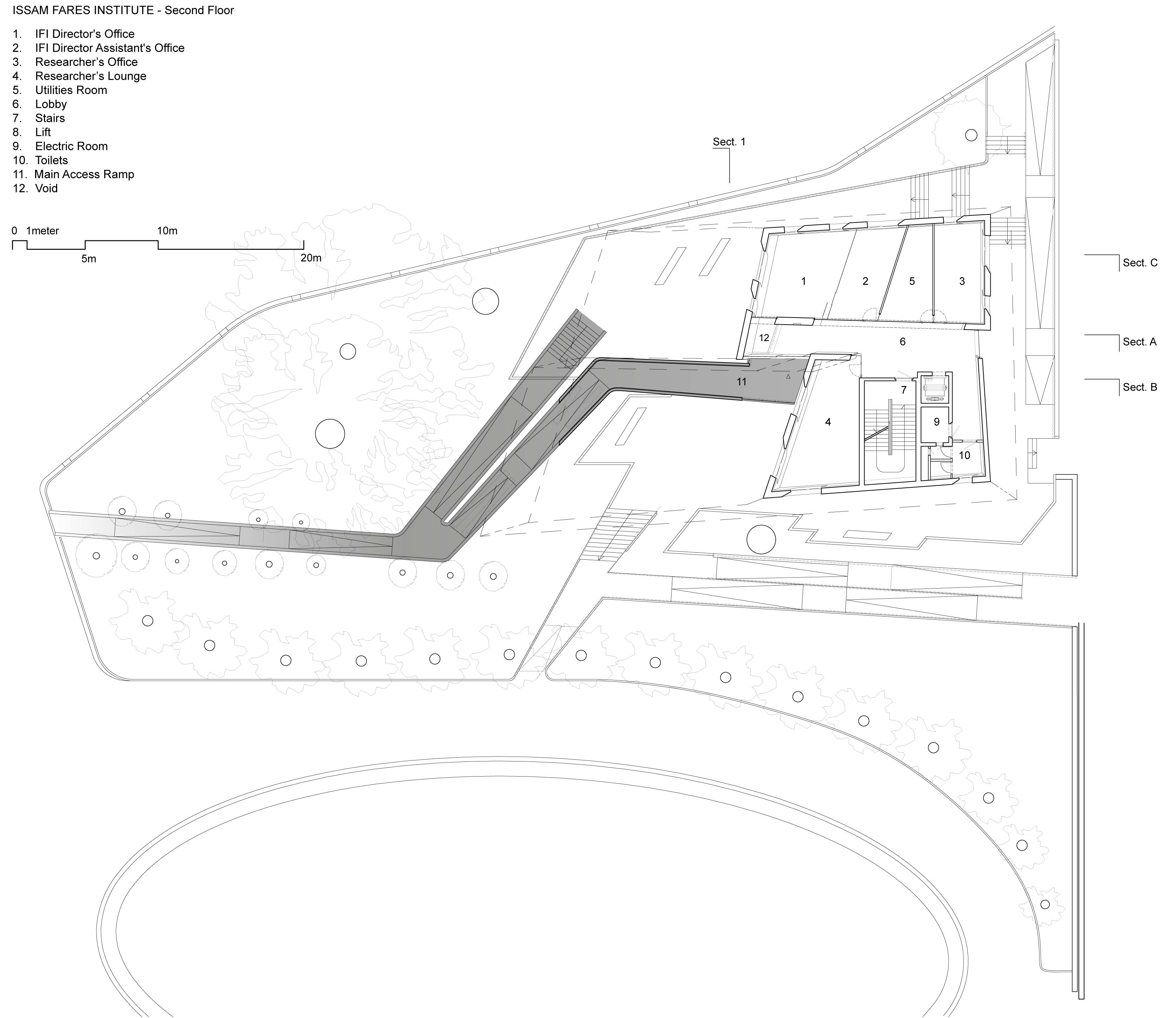 Issam Fares Institute for Public Policy and International Affairs at AUB
