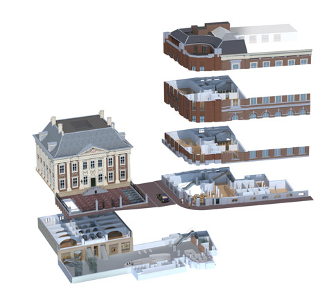 Mauritshuis to be reopened by Dutch king