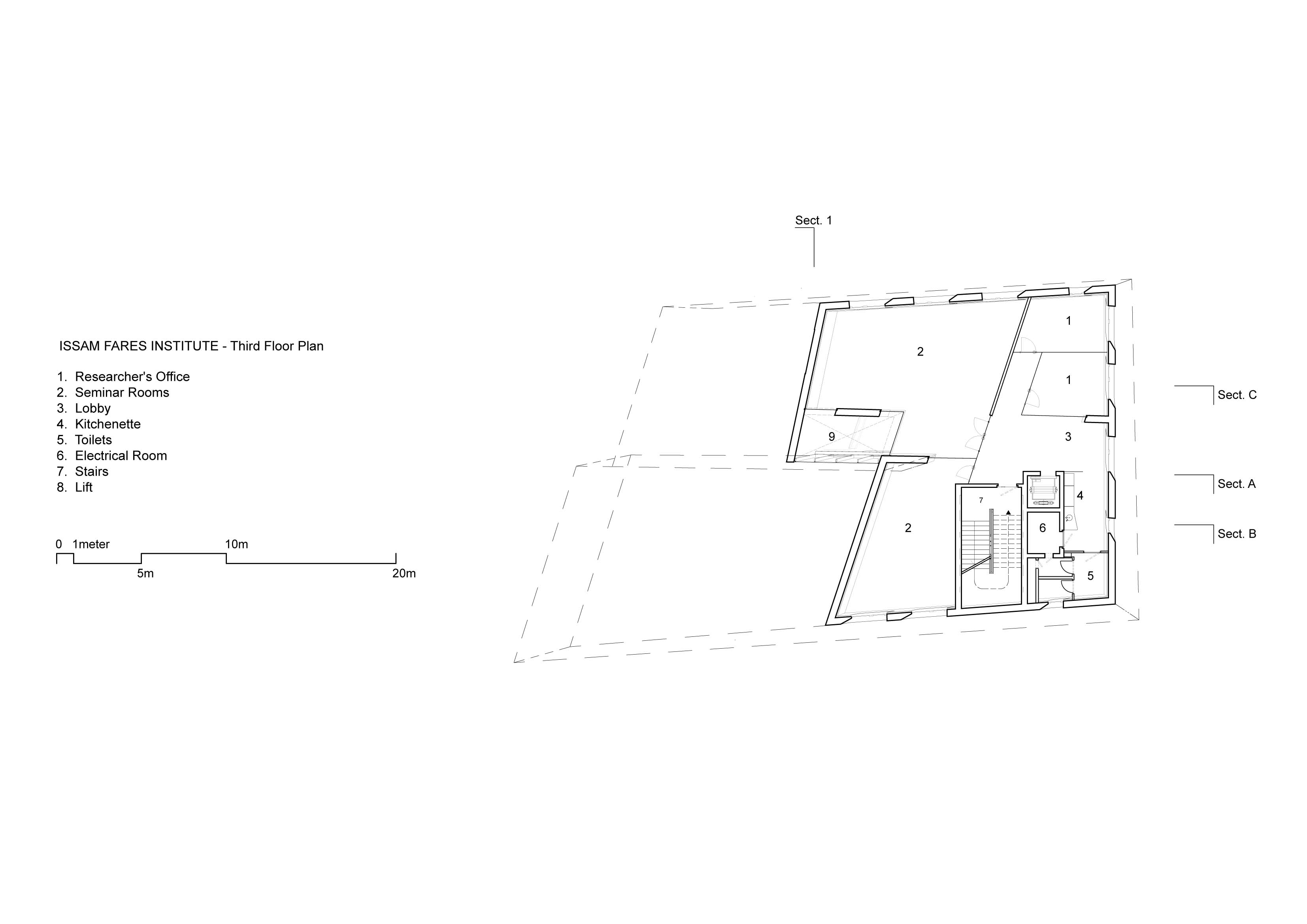 Issam Fares Institute for Public Policy and International Affairs at AUB