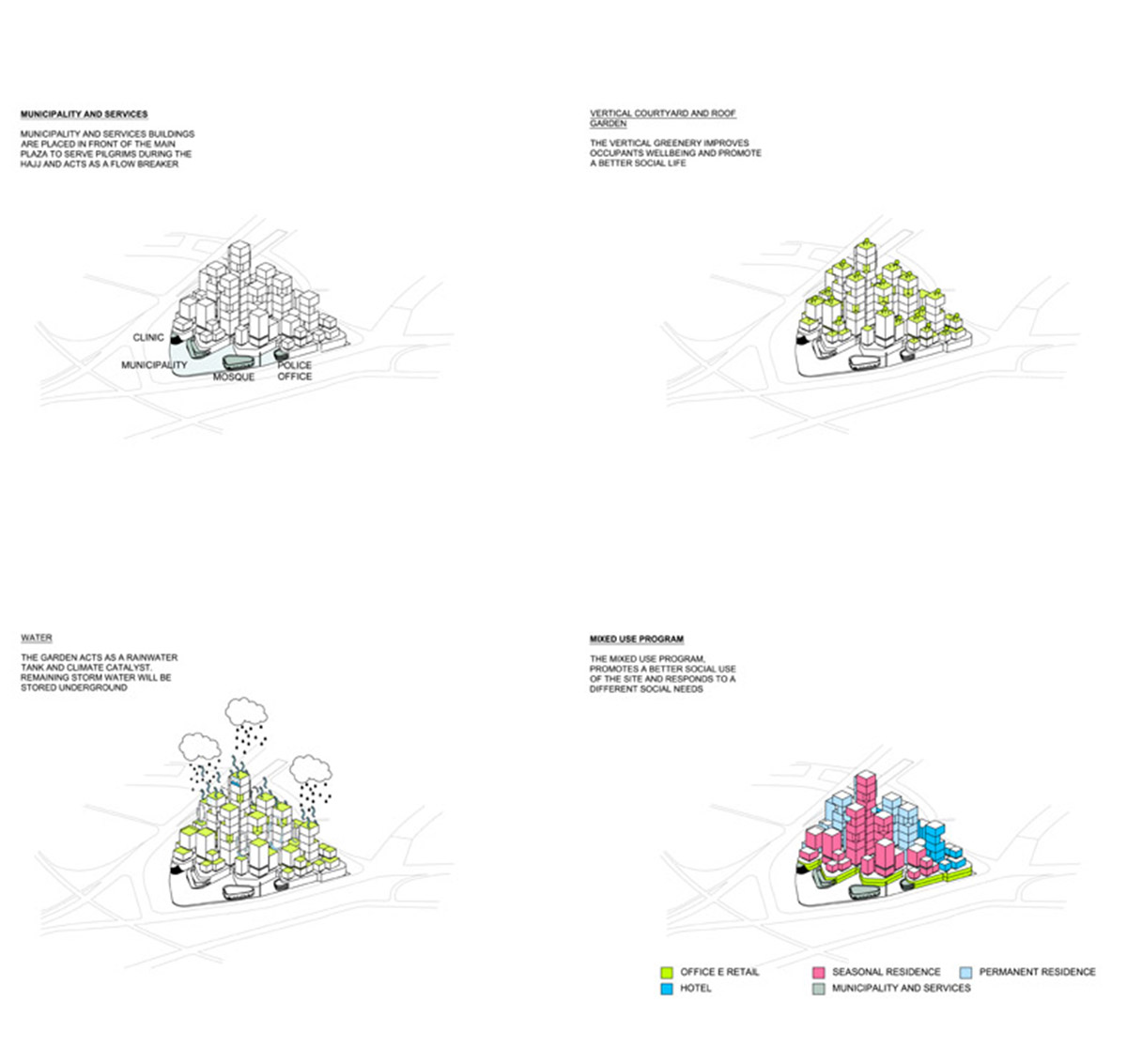X-Architects wins competition focusing on new pedestrian routes for Mecca