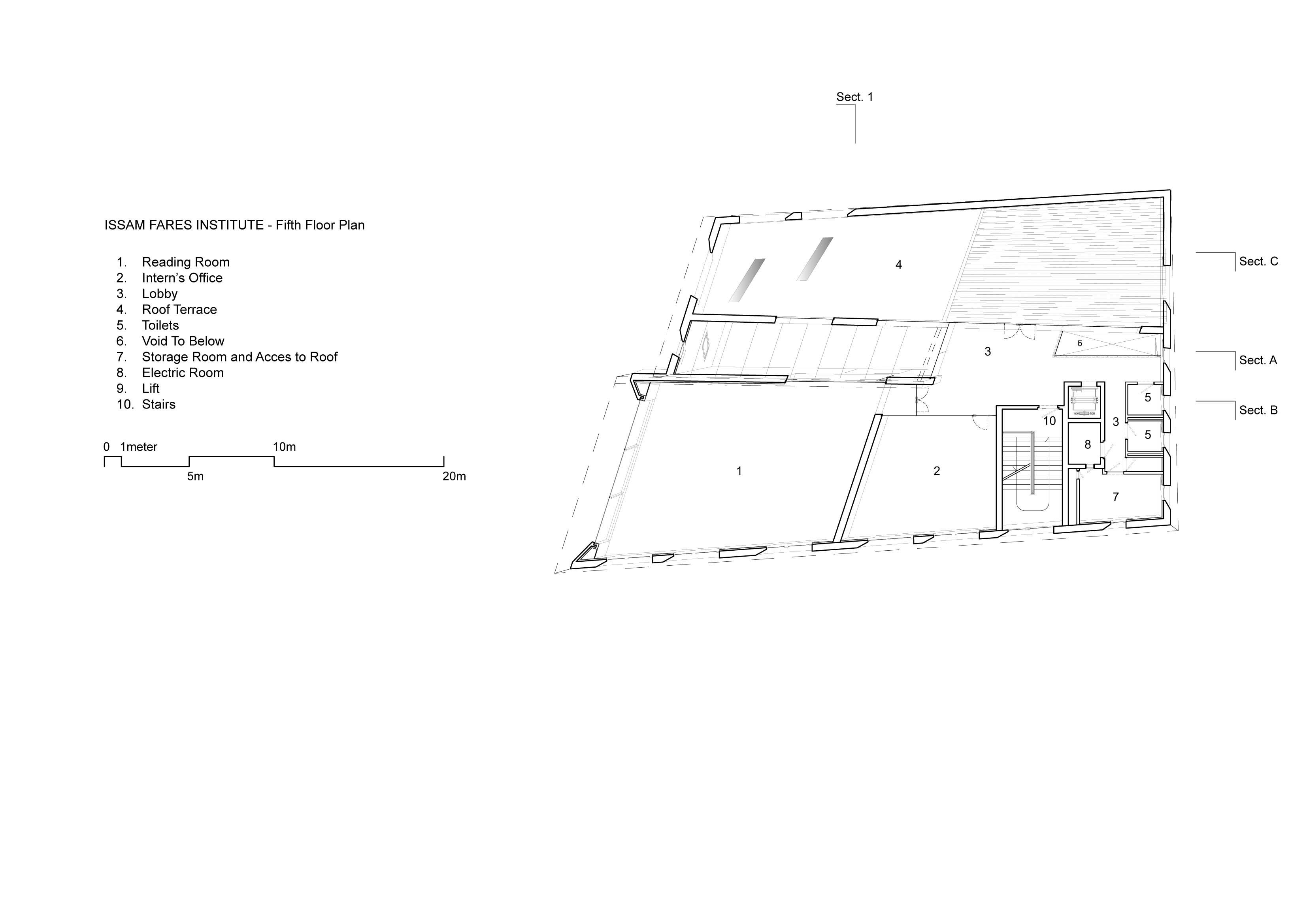 Issam Fares Institute for Public Policy and International Affairs at AUB