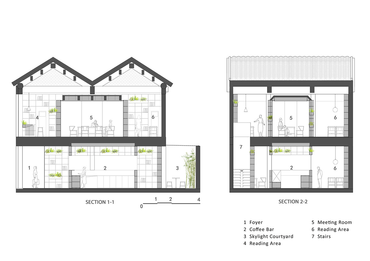 Rongbaozhai Coffee Bookstore is changing the mode of reading by mixing it with coffee house
