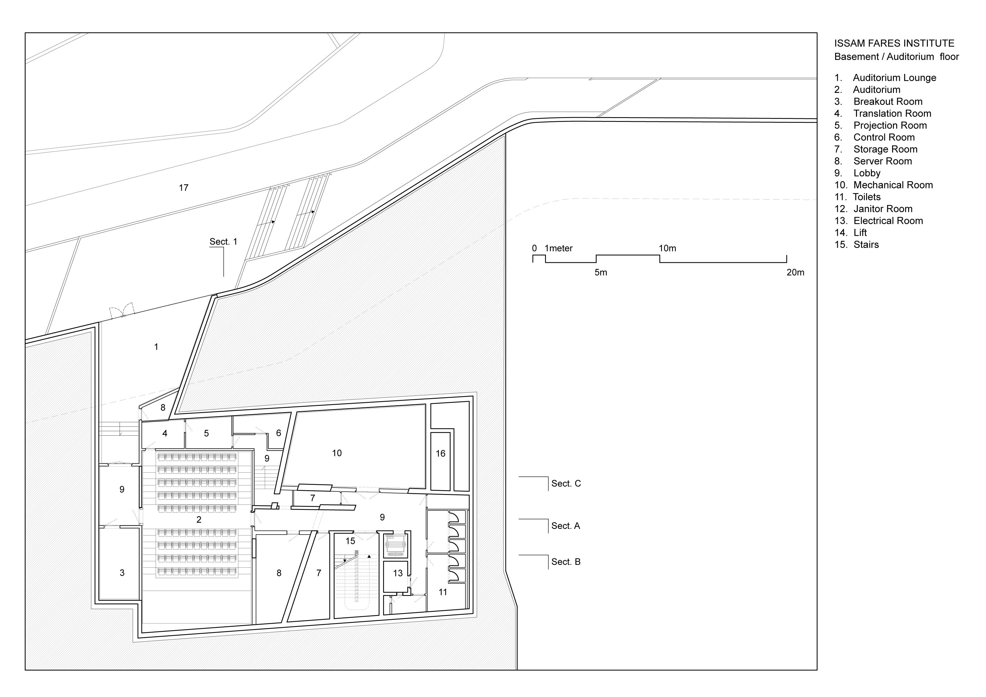Issam Fares Institute for Public Policy and International Affairs at AUB