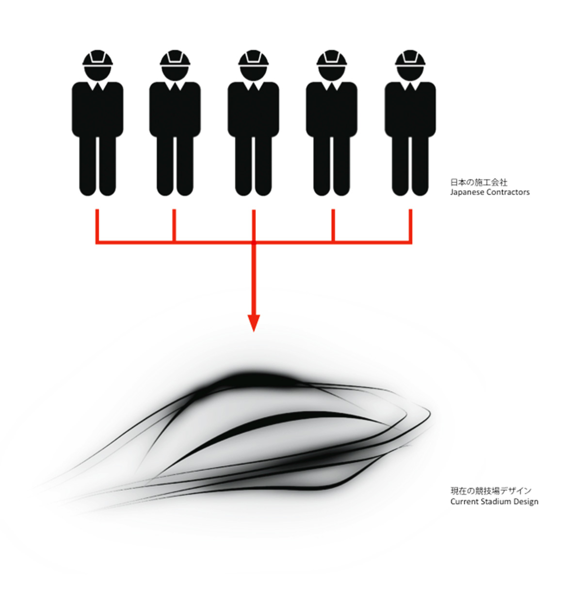 Zaha Hadid reveals New Explanatory Report and Video Presentation About New National Stadium