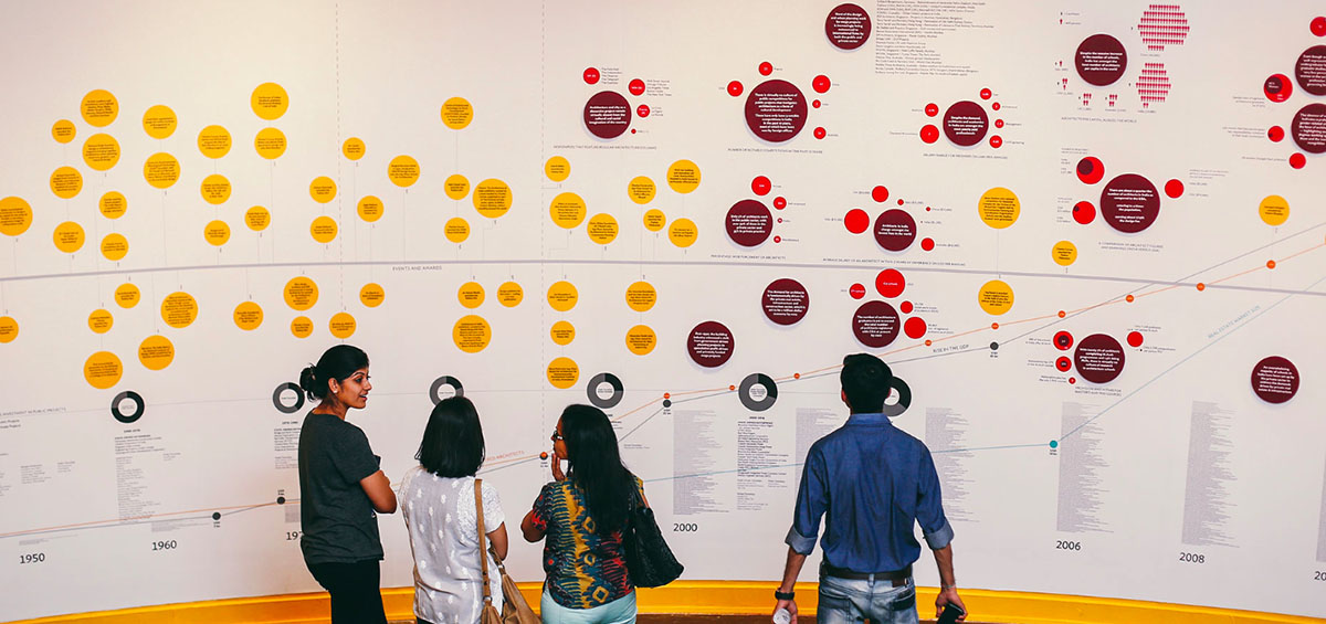 The State of Architecture at Kala Ghoda Festival | 8-13 February at MMB