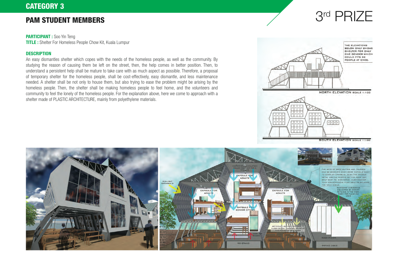 Malaysian Architects Working For Homeless Shelters In Kuala Lumpur