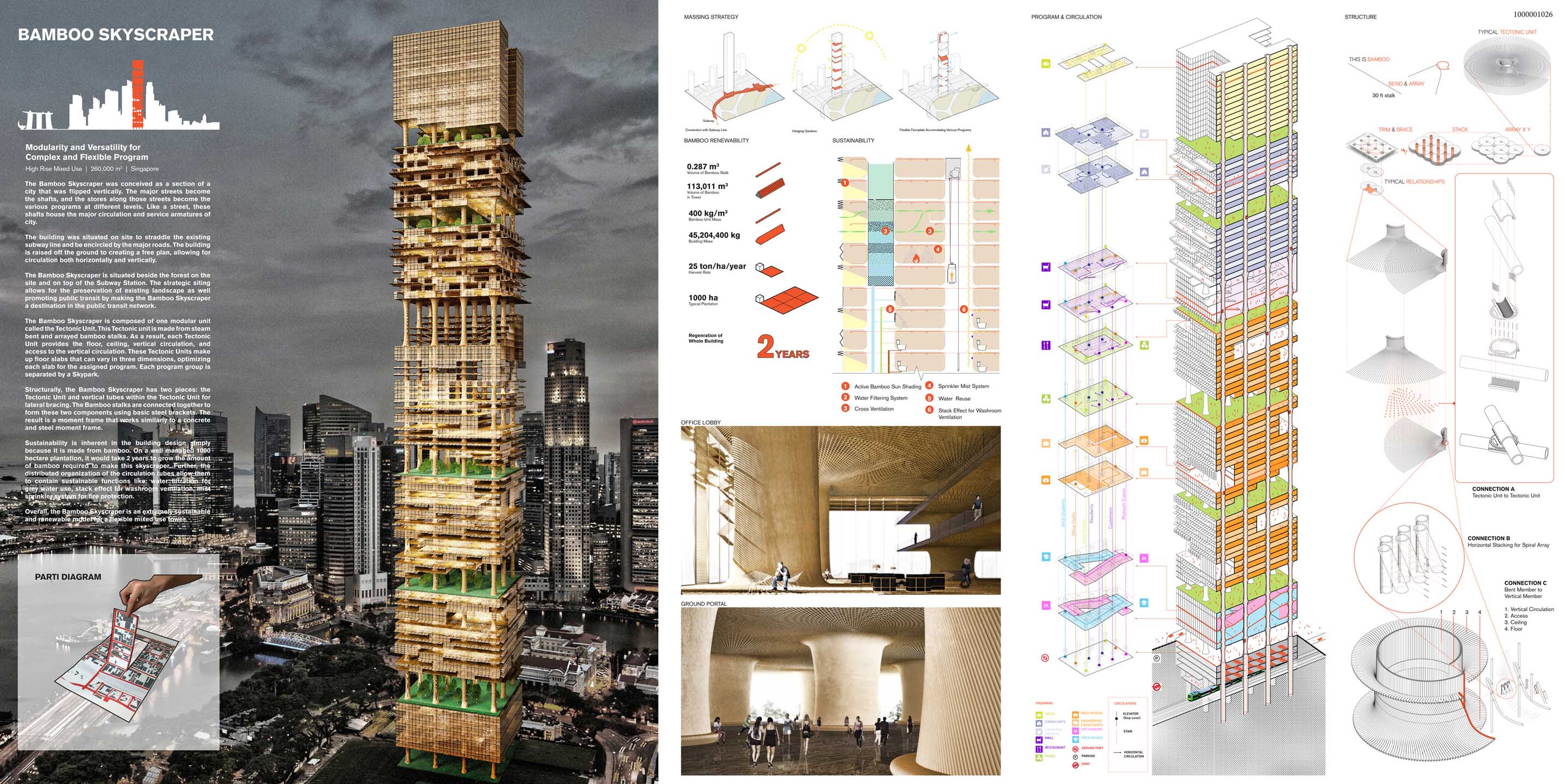 Singapore Bamboo Skyscraper Competition Results Announced