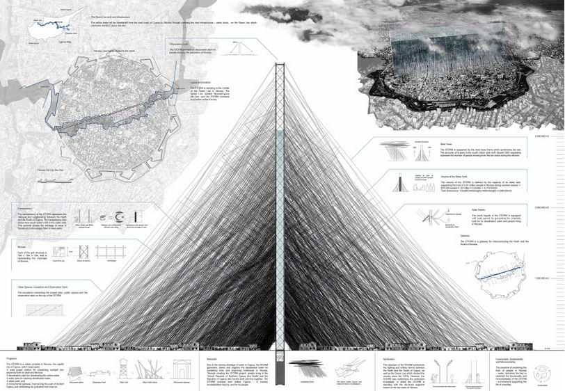Biel Susanna Viladot & Stefanos Theodorou 2014 UIA-HYP Cup Winners