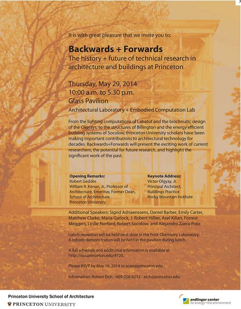 Event:Backwards+Forwards