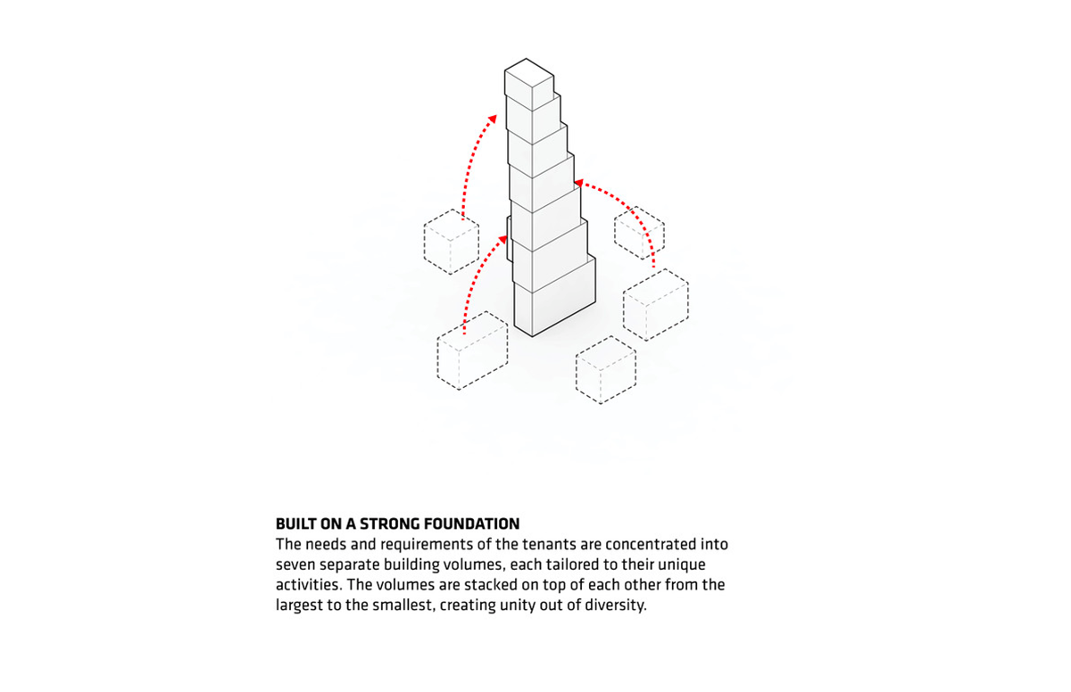 BIG’s superstructure 2 World Trade Center will rise to the skyline