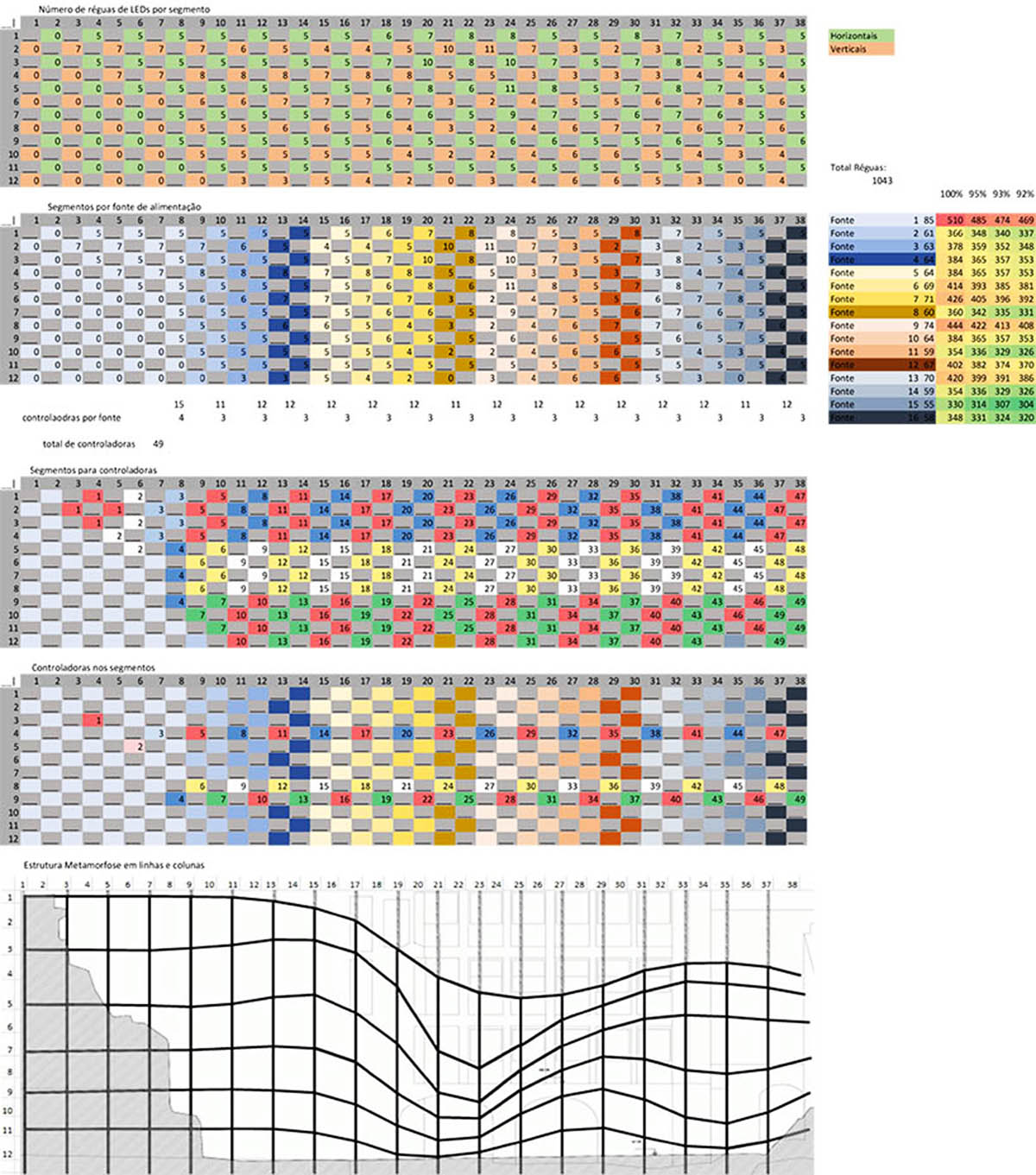 FAHR 021.3 reimagines urban ruins with scenic art piece