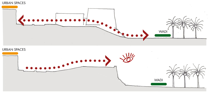 Studio Schiattarella wins Addiriyah Art Center Competition First Prize