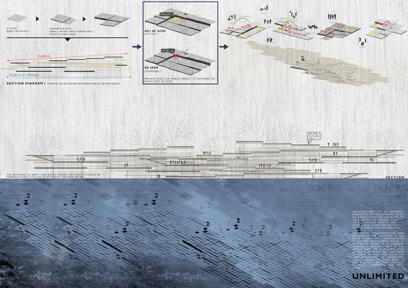 IS Arch Awards:5th edition Jury’s Verdict