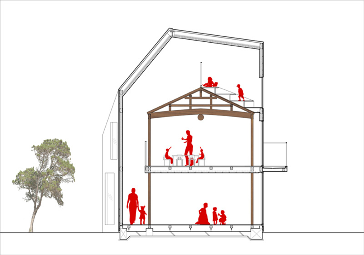 MAD’s First Project ’’Clover House, A Homelike Kindergarten’’ in Japan Breaks Ground