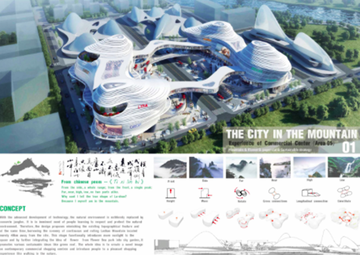 International Competition To Design Molewa Township - China Results Announced