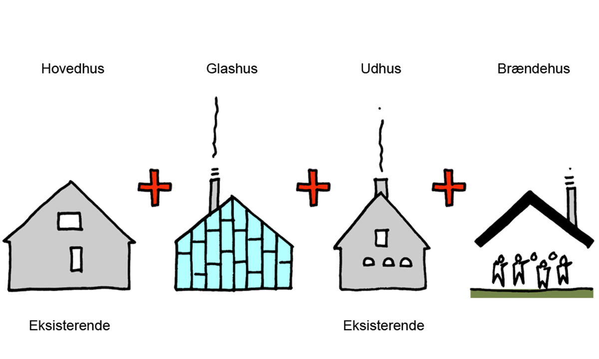 LUMO Architects Completed Nøjkærhus Culture House in Denmark