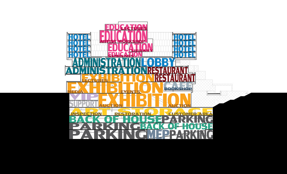 Büro Ole Scheeren unveils design for Guardian Art Center in Beijing