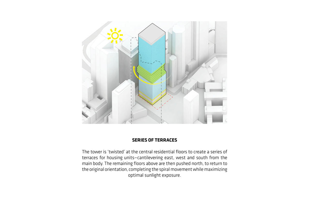 BIG proposes a new high-rise for Frankfurt city center