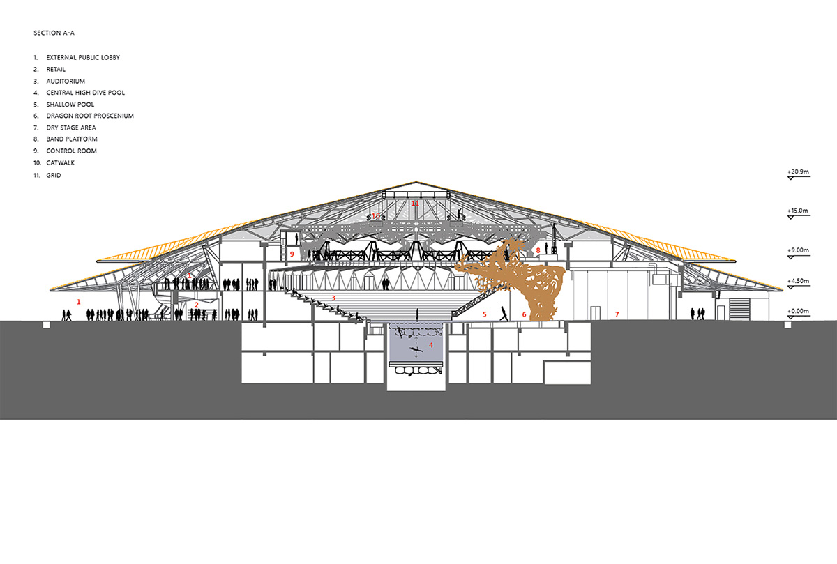 Stufish Entertainment Architects completes Dai Show Theatre in China