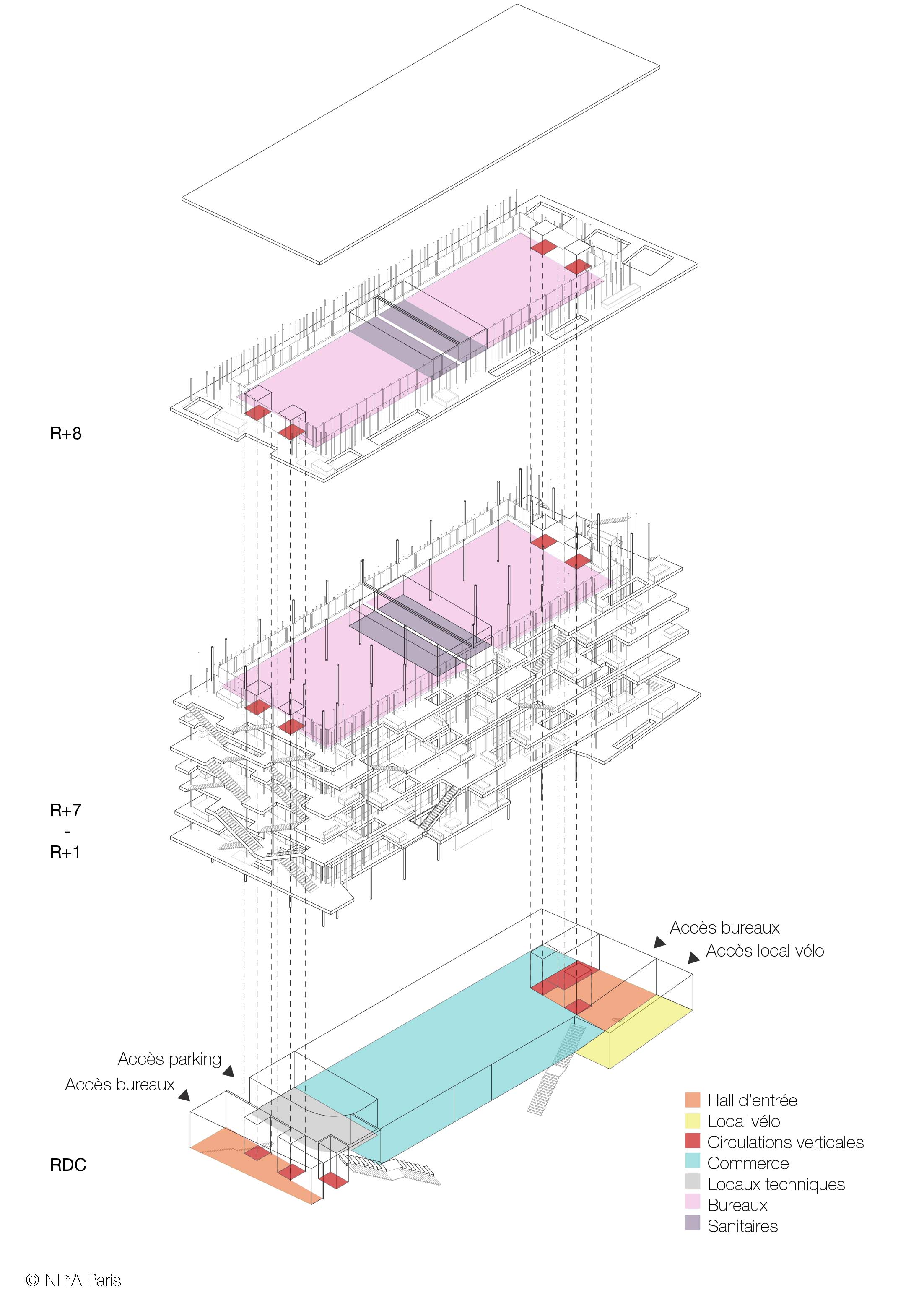 NL*A Paris has won the competition to build an office block in Nice