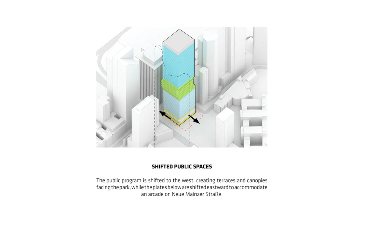 BIG proposes a new high-rise for Frankfurt city center