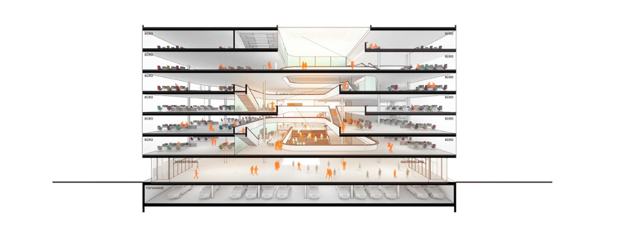 HENN wins 1st prize for Zalando’s Headquarters in Berlin