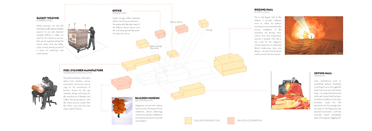 Arseni Timofejev explores new urban identity in Friedrichstraße, Berlin