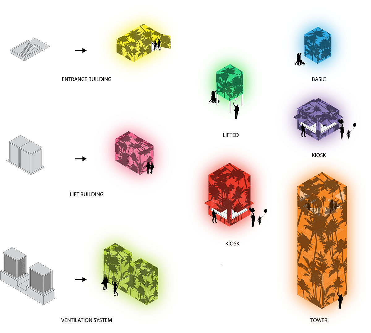 MVRDV wins competition Tainan, Taiwan urban lagoon transformation