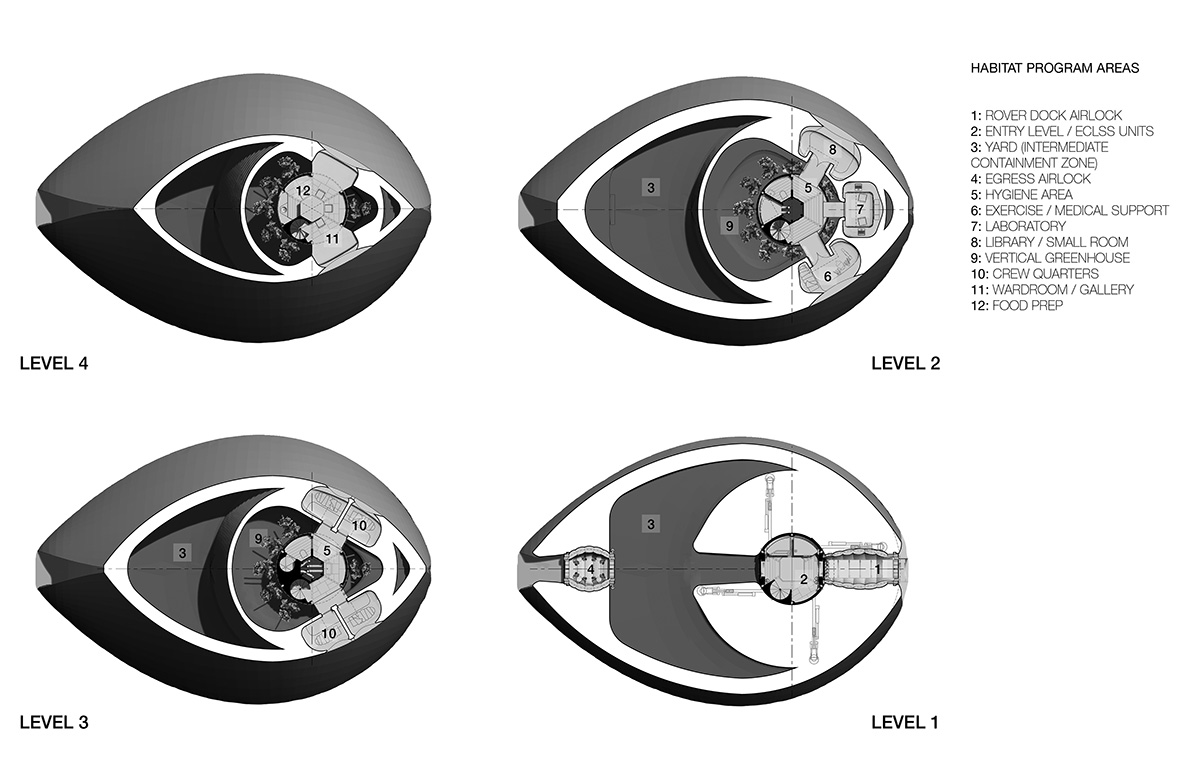 Mars Ice House uses inventive materials and 3D Printing techniques to build a new habitat on mars