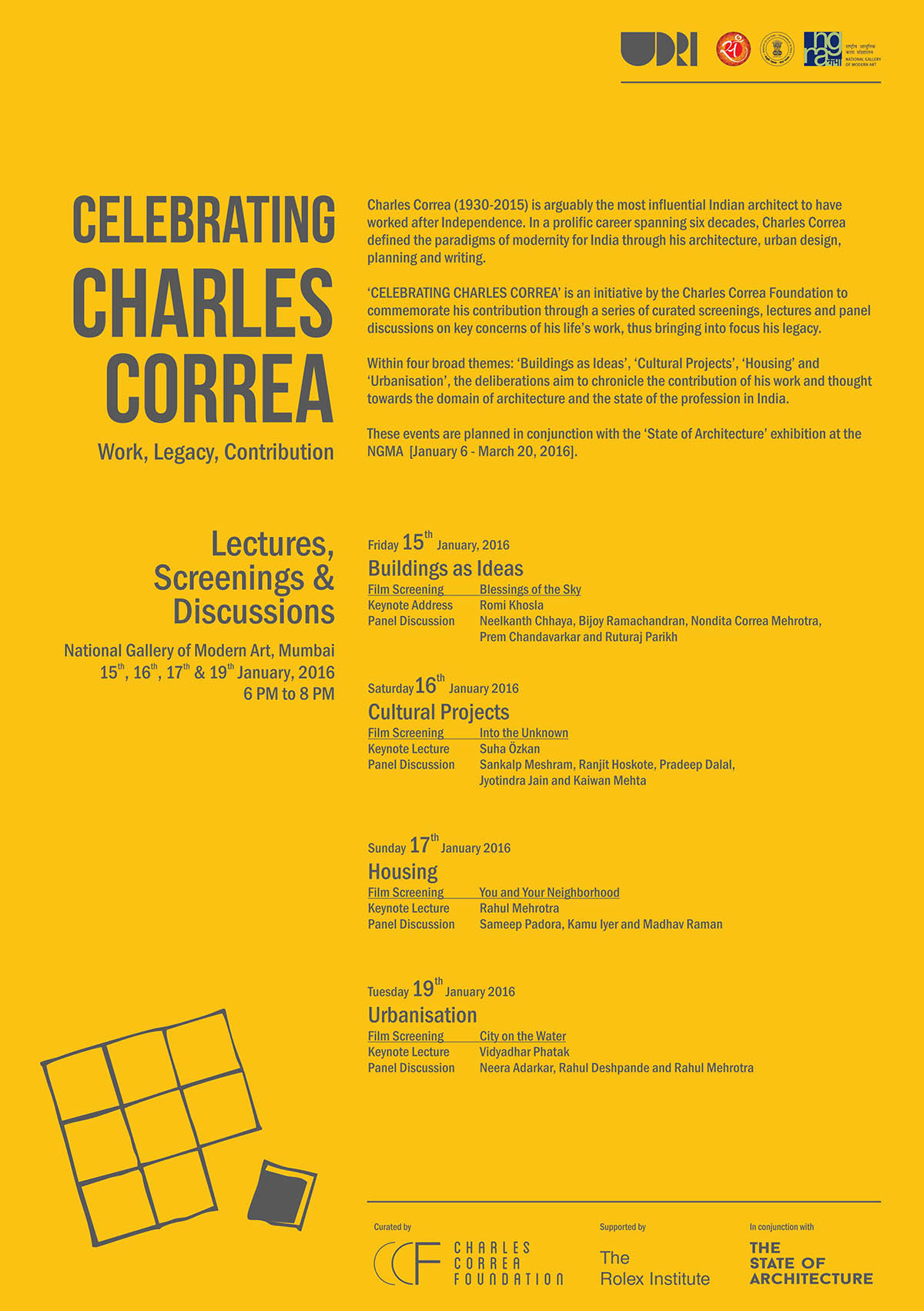 The State of Architecture: Practices and Processes in India