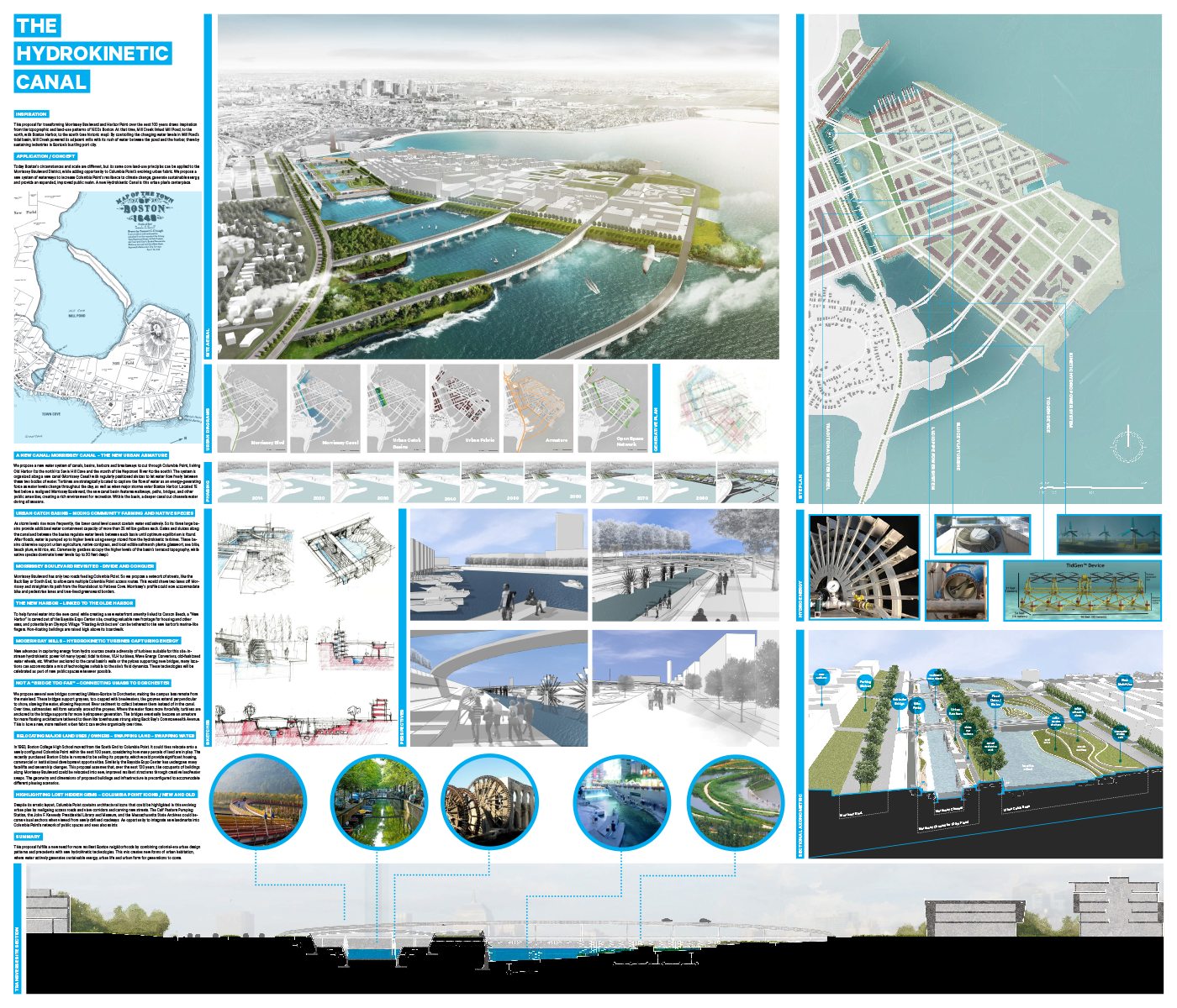 Boston’s Living With Water Competition