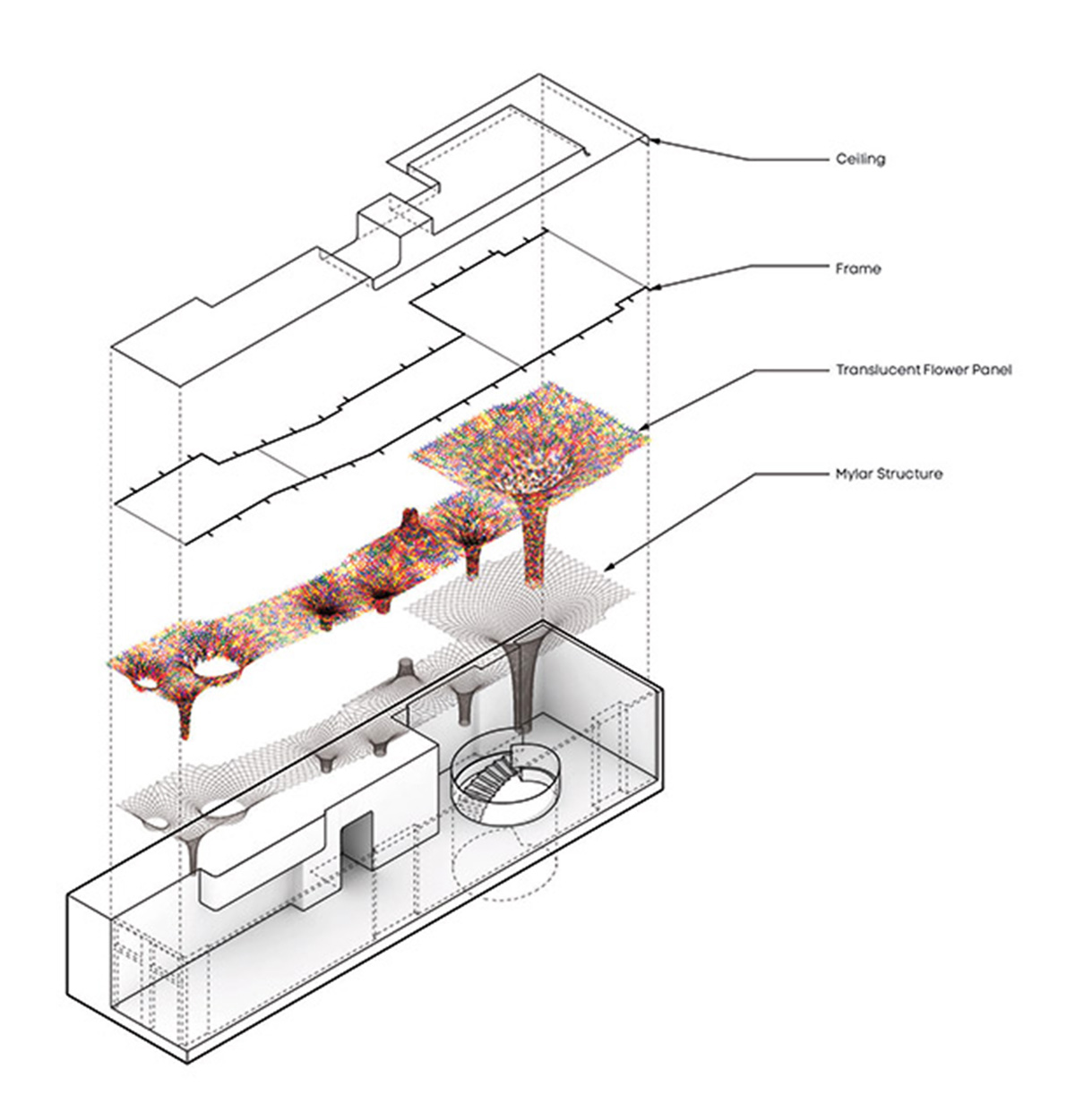 SOFTlab revives Melissa Gallery in New York with the thousands of colorful petals