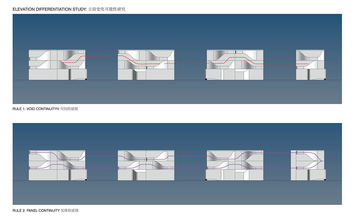 UNStudio draws attention to the curvilinear lines in Fairyland Guorui Villa complex