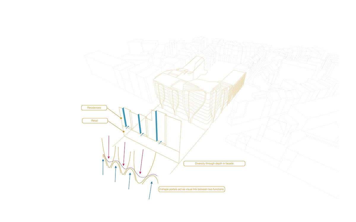 UNStudio completed its first project in Belgium and opens to the public today