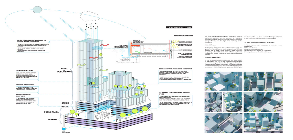 X-Architects wins competition focusing on new pedestrian routes for Mecca