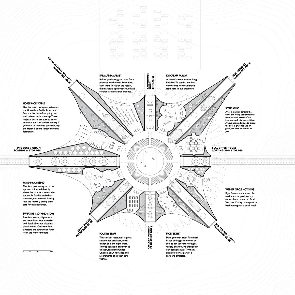 The nature of farming is forever changed with the design of ’’Farmland’’