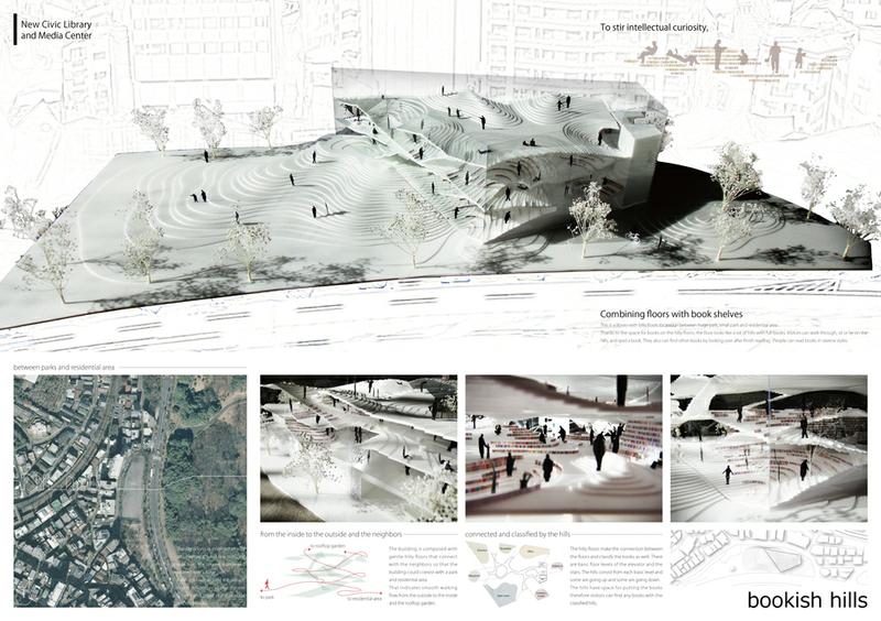 IS Arch Awards:5th edition Jury’s Verdict