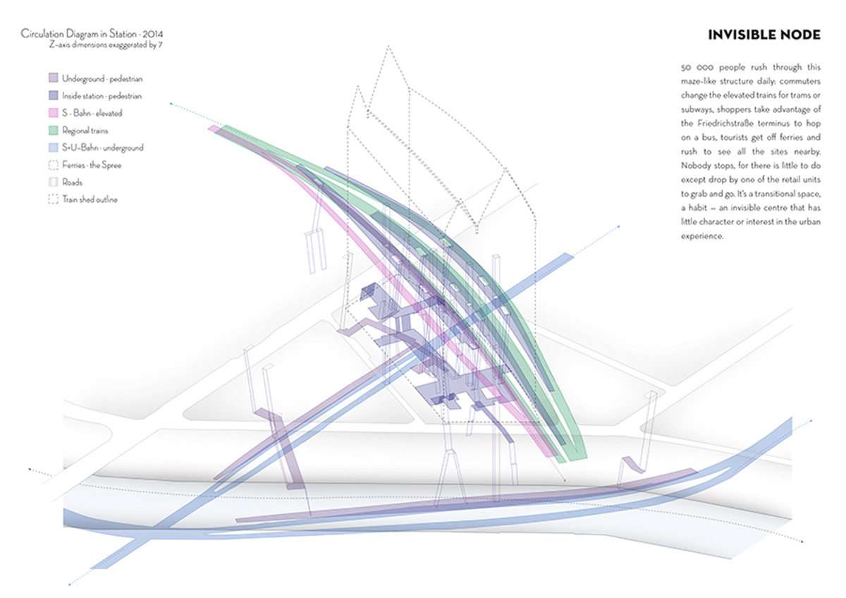 Arseni Timofejev explores new urban identity in Friedrichstraße, Berlin