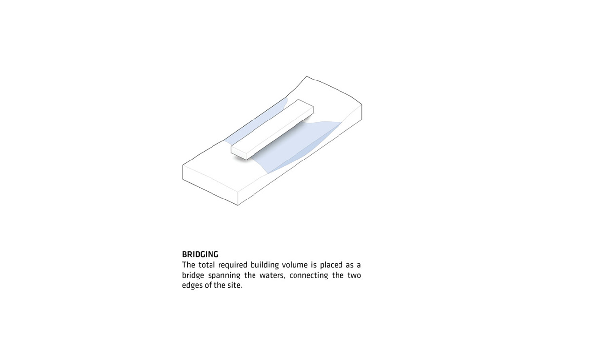 BIG proposes new Kistefos Museum that acts as a second bridge in the dramatic landscape of Kistefos