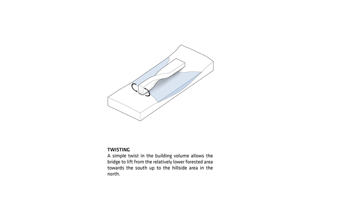 BIG proposes new Kistefos Museum that acts as a second bridge in the dramatic landscape of Kistefos