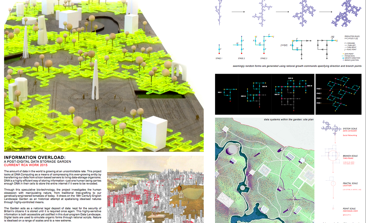 RIBA Wren Insurance Association Scholarships Announced