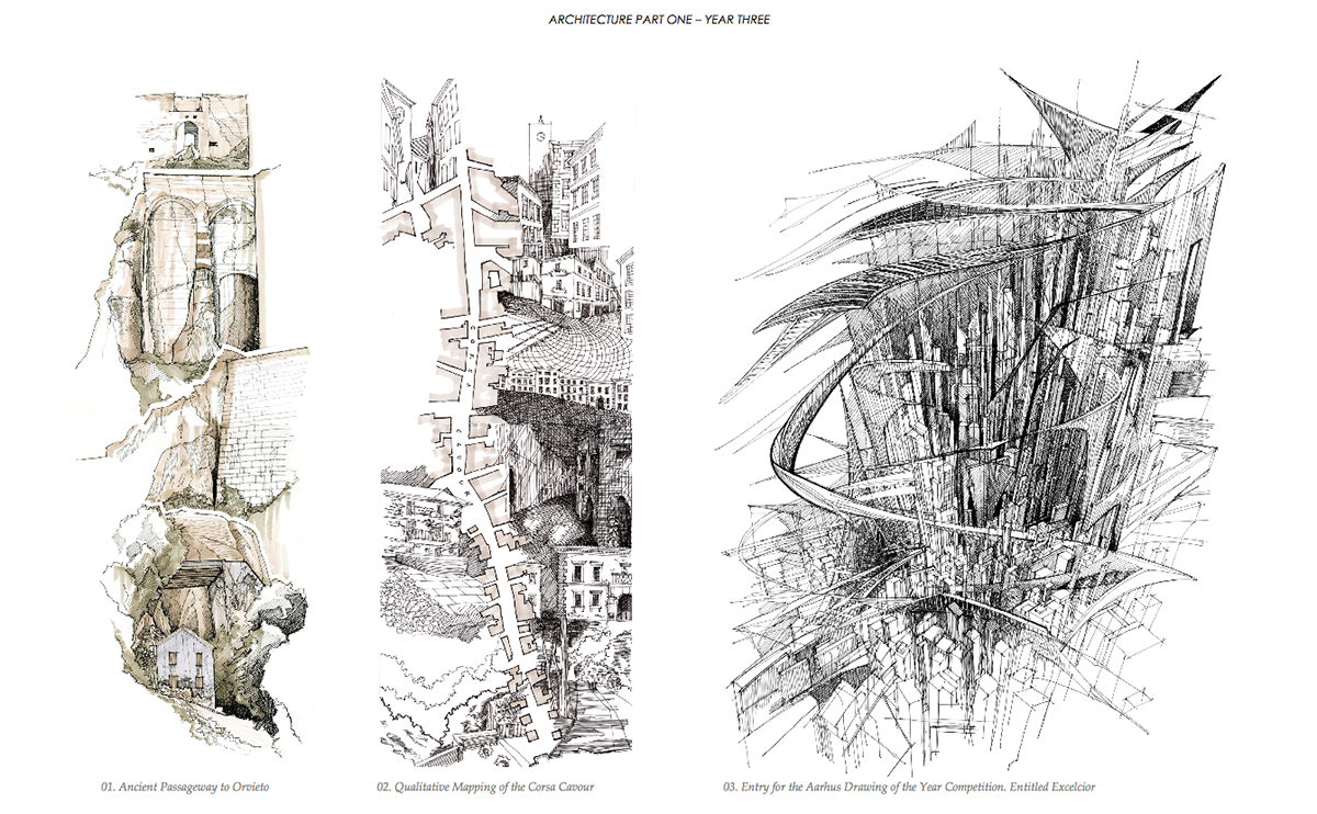 RIBA Wren Insurance Association Scholarships Announced