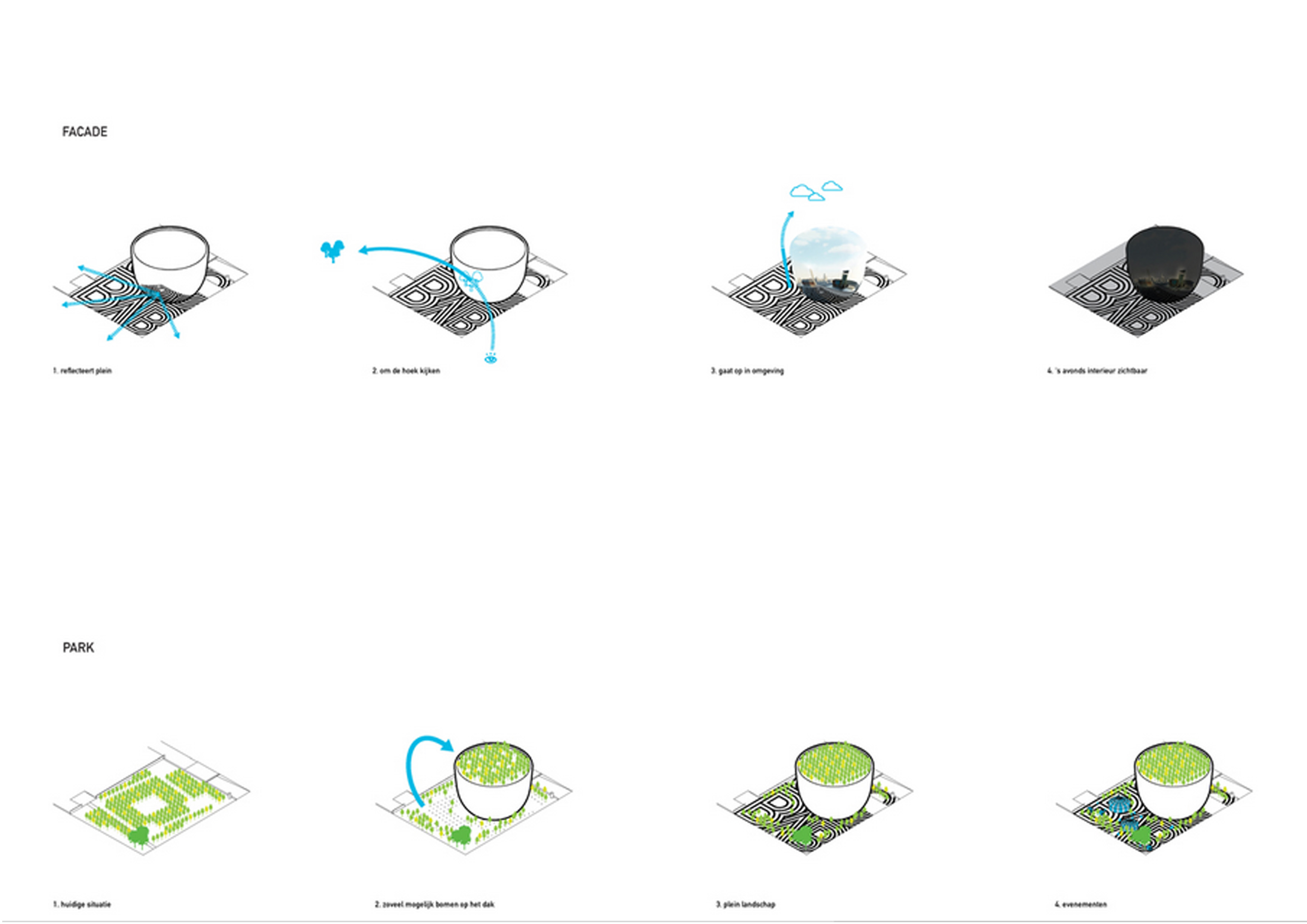 Public Art Depot MBVB | MVRDV