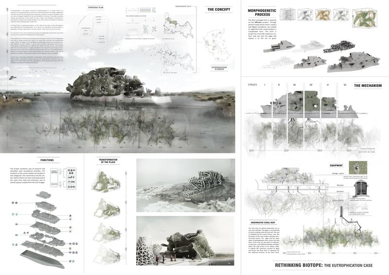 IS Arch Awards:5th edition Jury’s Verdict