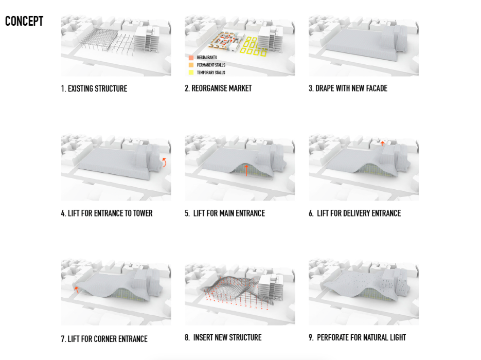 Market and Civic Offices by MVRDV adumbrates &rsquo;&rsquo;nude structure&rsquo;&rsquo;